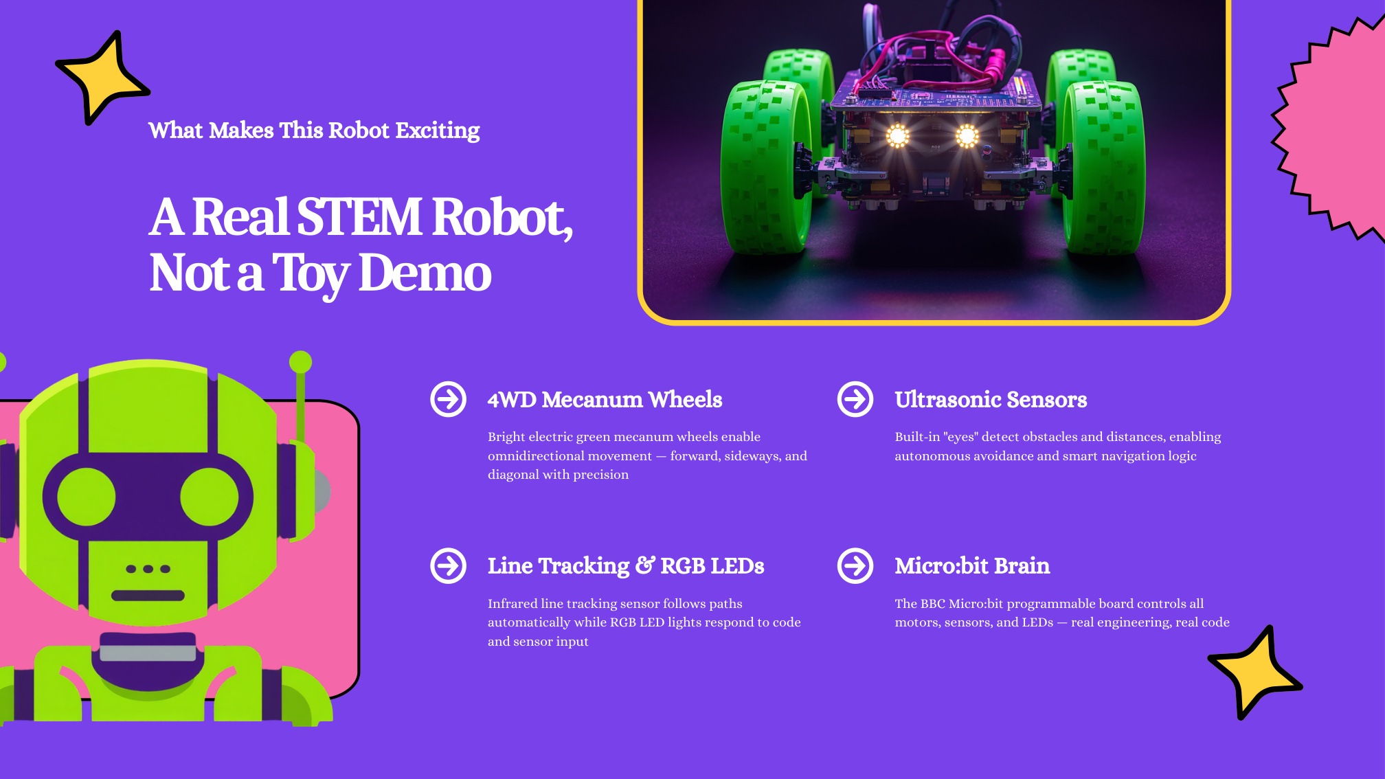 Robot technology overview