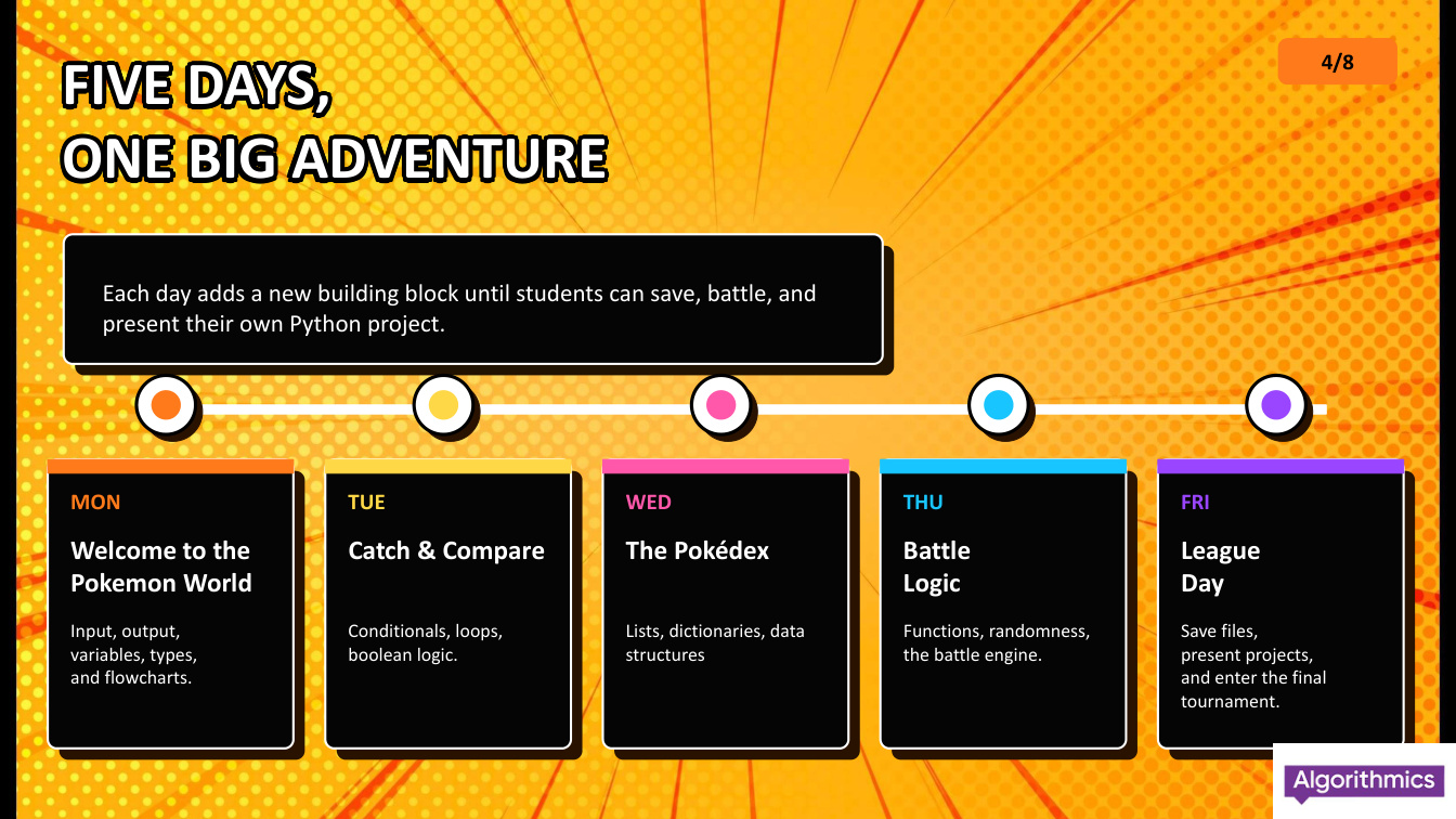 Pokemon Academy five day coding adventure