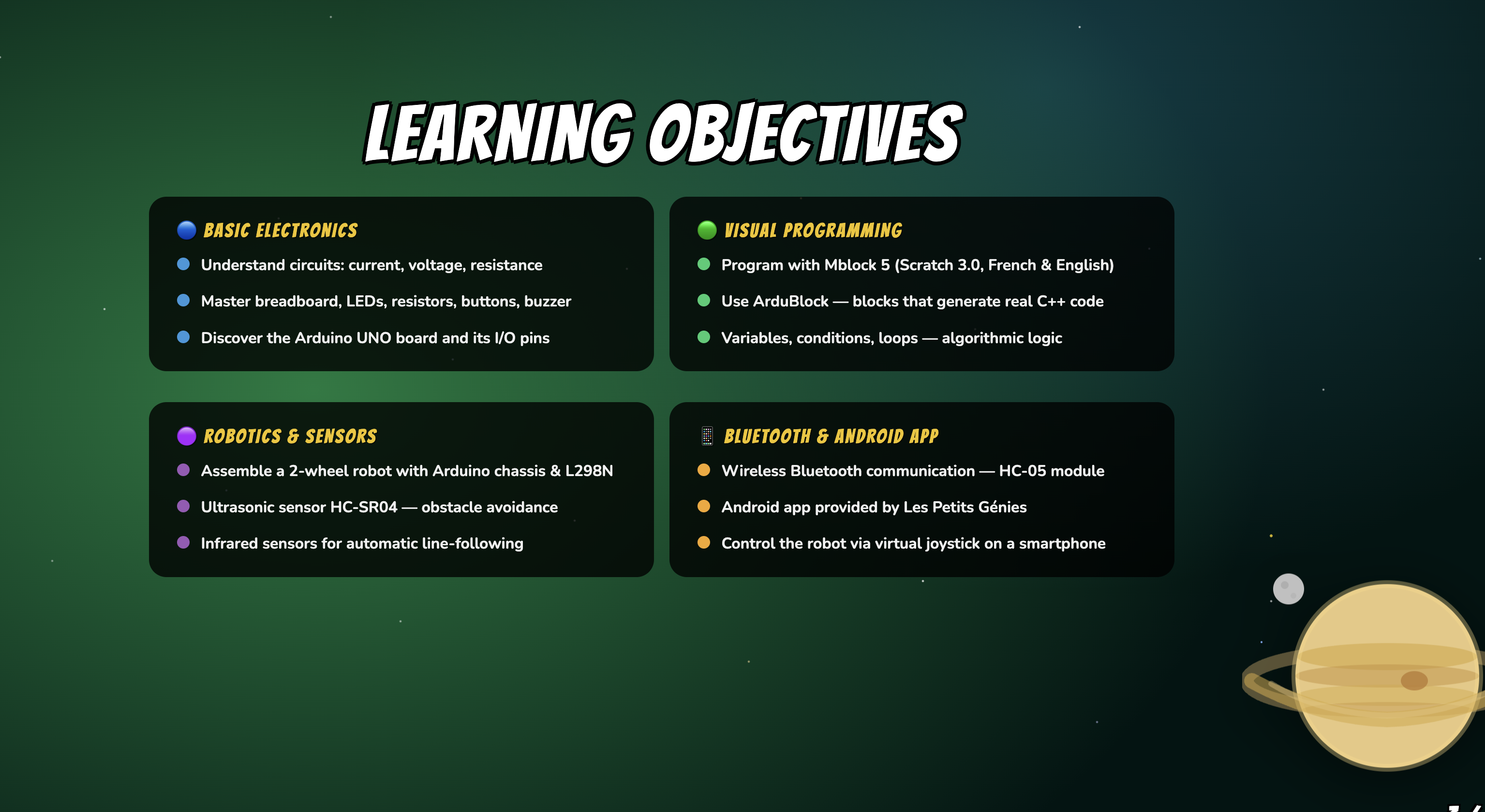 Robotics camp learning objectives