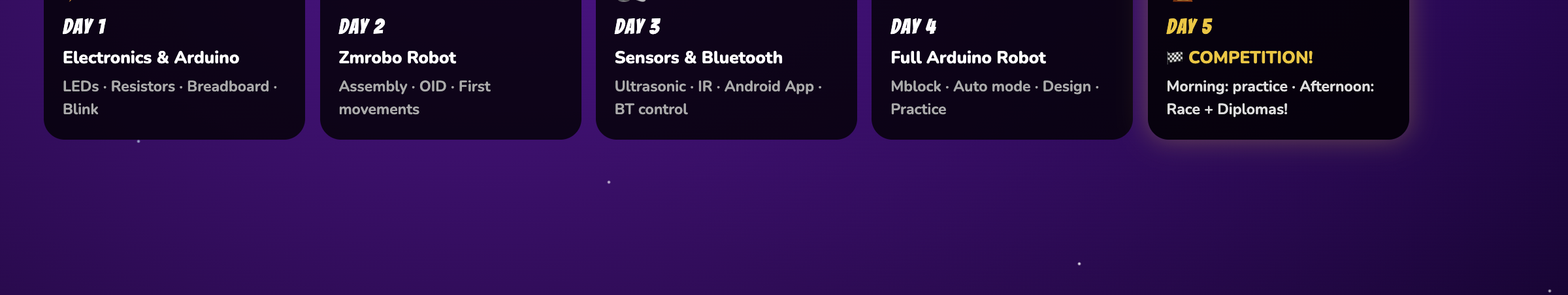 Robotics camp five day plan
